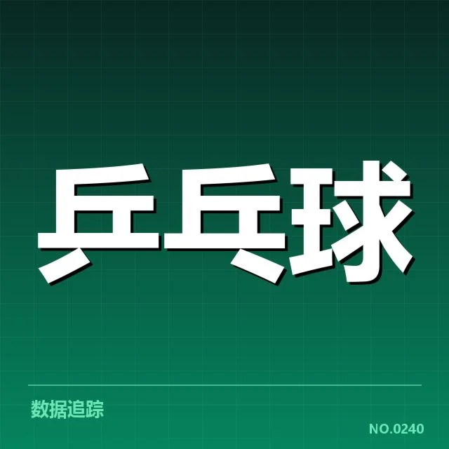 中国男团核心名单及赛程安排